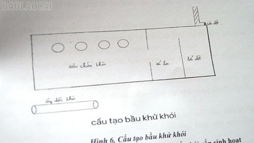 Mô hình bầu khử khói lò đốt than củi trong hồ sơ đăng ký môi trường của HTX Nông lâm nghiệp Hợp Nhất.