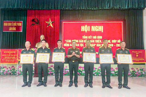 Khen thưởng các tập thể, cá nhân có thành tích trong thực hiện nhiệm vụ