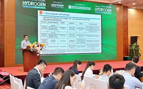 Định hướng và thực trạng công nghiệp năng lượng Hydrogen tại Việt Nam là một trong những vấn đề đặt ra trên diễn đàn. 