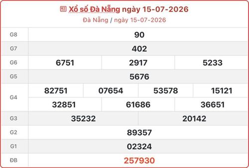 XSDNA 15/7, kết quả xổ số Đà Nẵng ngày 15/7/2026.