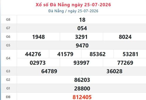 XSDNA 25/7, kết quả xổ số Đà Nẵng ngày 25/7/2026.