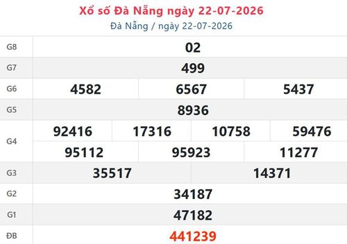 XSDNA 22/7, kết quả xổ số Đà Nẵng ngày 22/7/2026.