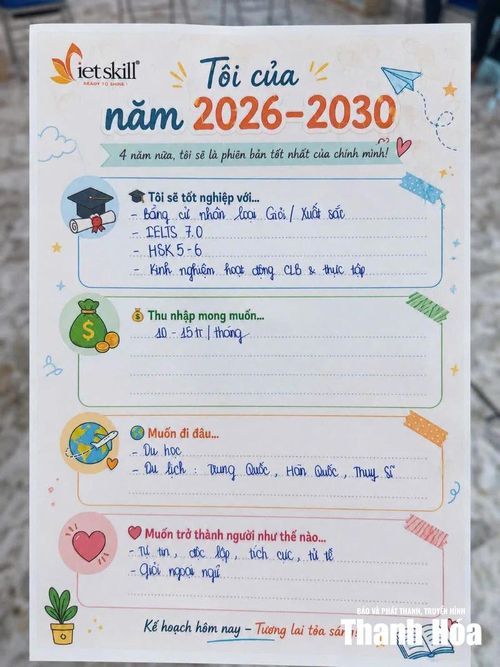 Xây dựng mục tiêu chính là một trong những bài học ý nghĩa dành cho các bạn tân sinh viên