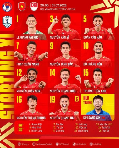  Danh sách cầu thủ ra sân. Ảnh: VFF. 