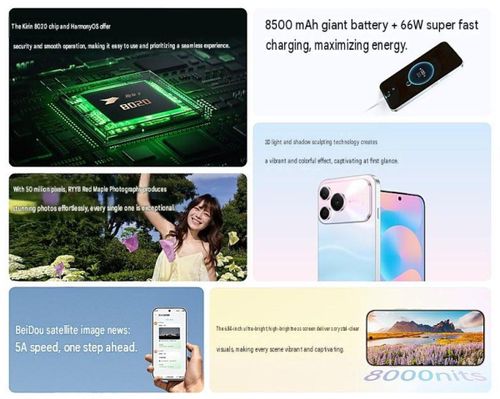 Các tính năng chính của Huawei nova 16 SE