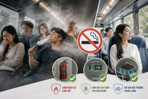 Chế tài xử phạt nghiêm khắc theo quy định mới.