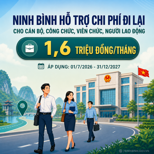 Tỉnh Ninh Bình hỗ trợ 1,6 triệu đồng/tháng chi phí đi lại cho cán bộ sau sắp xếp đơn vị hành chính.