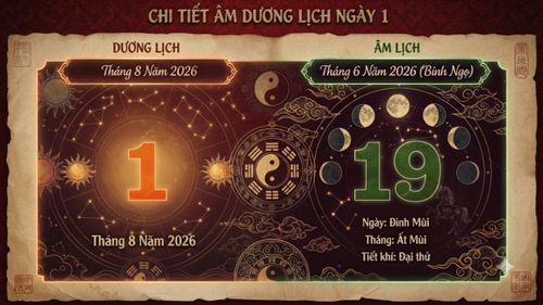 Xem lịch âm 1/8: Lịch âm hôm nay là ngày mấy?