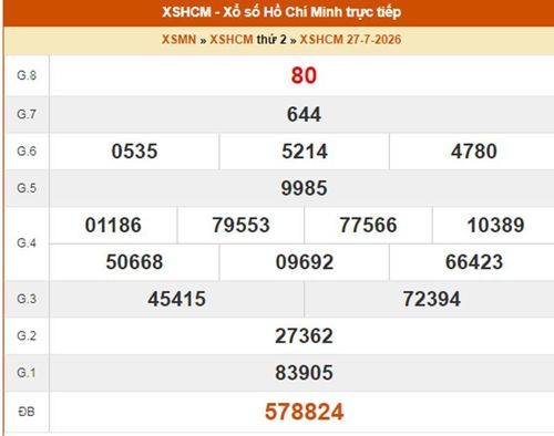 XSHCM 27/7, kết quả xổ số TP.HCM ngày 27/7/2026