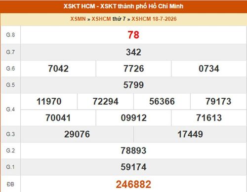 XSHCM 18/7, kết quả xổ số TP.HCM ngày 18/7/2026