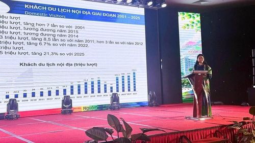 Bà Nguyễn Thanh Bình, Phó trưởng phòng Lưu trú du lịch, Cục Du lịch Quốc gia Việt Nam phát biểu tại chương trình