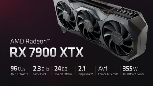 Card đồ họa AMD Radeon RX - chuẩn bị bước vào đợt tăng giá mới. (Ảnh: AMD)