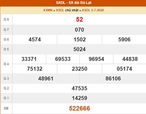 XSDL 5/7, kết quả xổ số Đà Lạt ngày 5/7/2026.