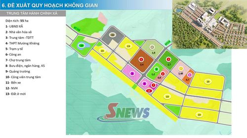 Quy hoạch Trung tâm hành chính xã Mường Khiêng.