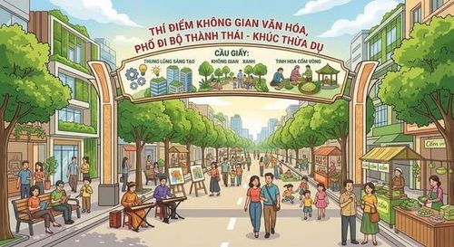 Không gian văn hóa, tuyến phố đi bộ dự kiến được tổ chức tại phố Thành Thái và phố Khúc Thừa Dụ vào các tối cuối tuần, ngày lễ và những dịp cao điểm. Ảnh: Sở Văn hóa, Thể thao và Du lịch Hà Nội