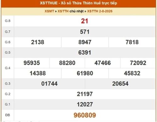 XSTTH 2/8, kết quả xổ số Huế ngày 2/8/2026.