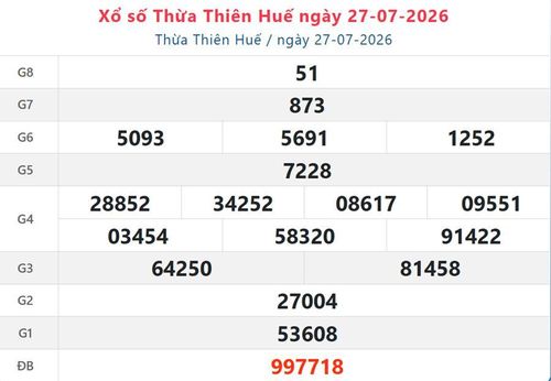 XSTTH 27/7, kết quả xổ số Huế ngày 27/7/2026.
