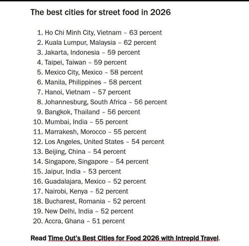 Top 10 thành phố có ẩm thực đường phố ngon nhất thế giới năm 2026, theo Time Out. Ảnh chụp màn hình