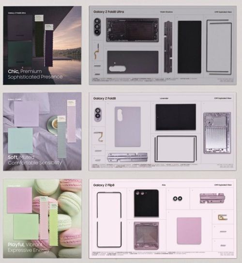 Bộ sưu tập Galaxy Z Fold8 Ultra, Fold8 và Flip8 với bảng màu, chất liệu và cấu trúc linh kiện - phản ánh triết lý “Hình học Cảm xúc” trong thiết kế. (Ảnh: Samsung)