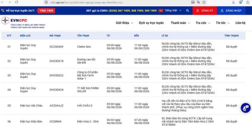 Lịch tạm ngừng cung cấp điện Đà Nẵng ngày mai 6/8 cập nhật trên website của Điện lực miền Trung lúc 14h ngày 5/8. Ảnh: BNEWS