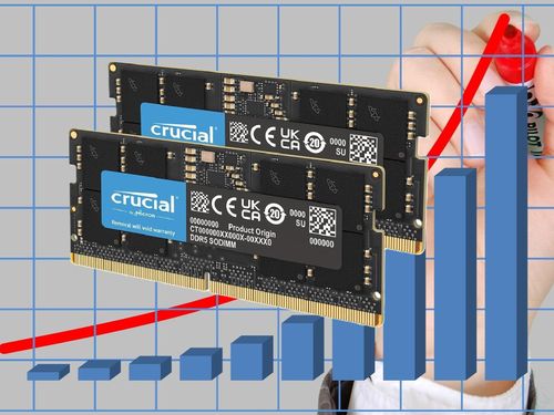 Giá PC, Laptop và smartphone có thể sẽ tiếp tục tăng cao và đạt đỉnh trong năm 2027. Ảnh: NootbookCheck.