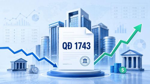Lãi suất huy động phân hóa sau Quyết định 1743. Ảnh minh họa