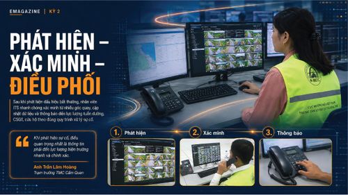 Ở đầu kia của những cuộc gọi từ ITS là lực lượng tuần đường và cứu hộ.