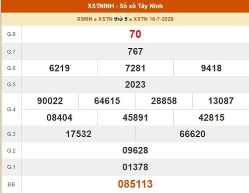 XSTN 16/7, kết quả xổ số Tây Ninh ngày 16/7/2026.
