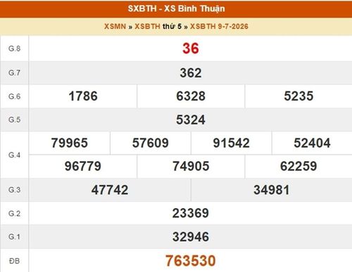 Kết quả XSBTH 9/7/2026