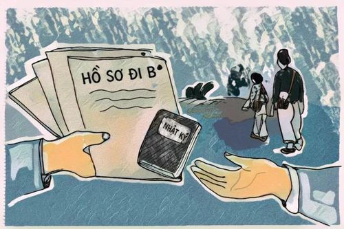 Minh họa: BH