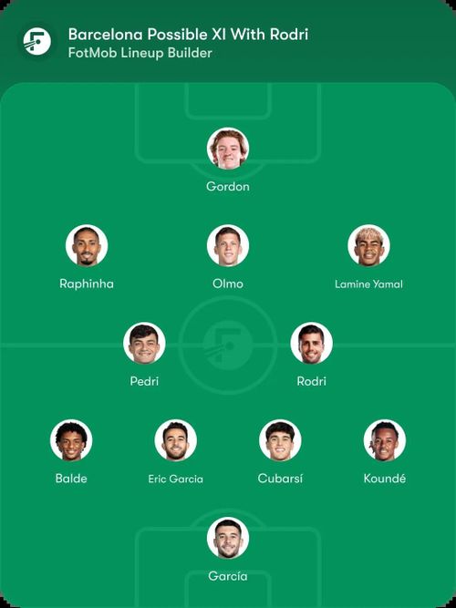 Rodri có thể trở thành số 6 giúp Barcelona cân bằng tốt hơn giữa kiểm soát bóng và chống phản công.