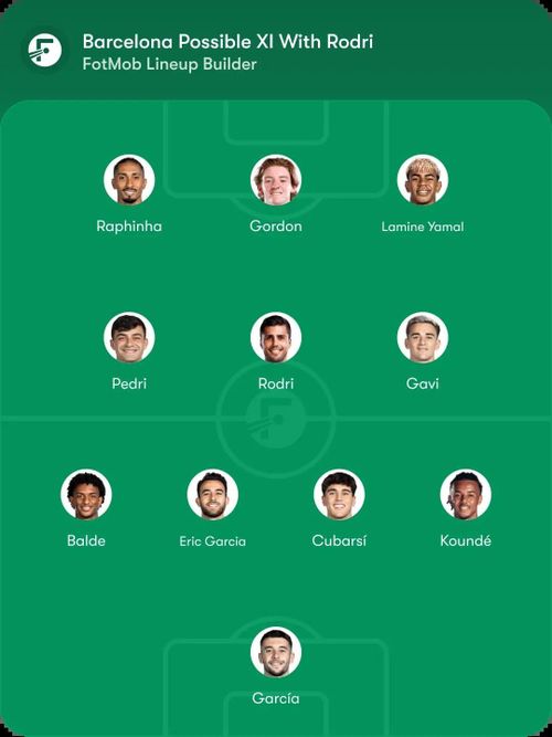 Rodri mang đến cho Hansi Flick khả năng chuyển đổi linh hoạt giữa hai hệ thống 4-2-3-1 và 4-3-3.