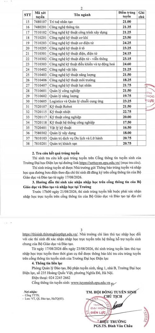 Thông báo điểm trúng tuyển đại học chính quy năm 2026 và hướng dẫn xác nhận nhập học trên cổng thông tin tuyển sinh của Bộ GD&ĐT và nhập học tại trường.