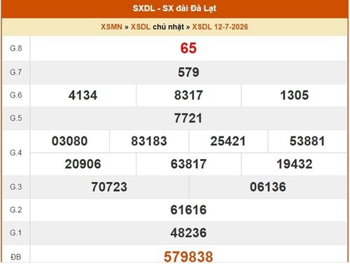 XSDL 12/7, kết quả xổ số Đà Lạt ngày 12/7/2026