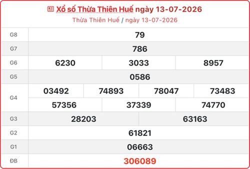 Kết quả xổ số Huế ngày 13/7/2026.