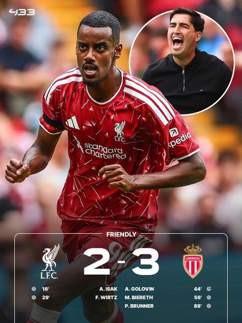 Liverpool vẫn phải nhận thất bại chung cuộc dù dẫn trước 2 bàn - Ảnh: 433