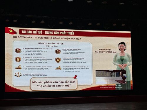 Nhiều thông tin về công nghiệp văn hóa được trao đổi, chia sẻ tại Hội thảo.