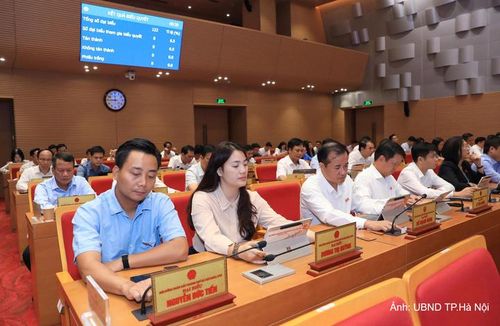Các đại biểu dự kỳ họp. Ảnh: UBND TP. Hà Nội
