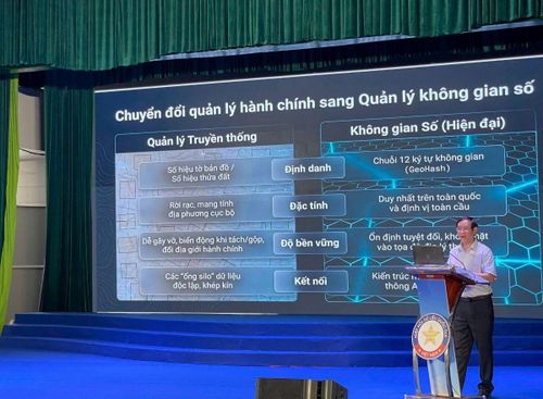 Dữ liệu đất đai là một trong những nguồn thông tin nền tảng đối với quản lý nhà nước và phát triển kinh tế
