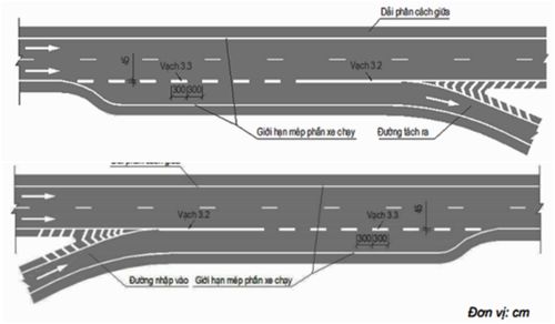 Bố trí các vạch kẻ đường tại khu vực ra vào cao tốc. Tài xế không được phép cho xe chạy qua vạch liền.