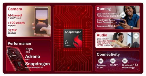 Cấu hình được đồn đại của Redmi Note 17 Pro Max
