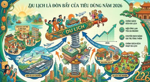Hình ảnh minh họa được tạo bởi AI