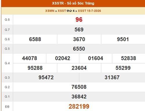 XSST 15/7, kết quả xổ số Sóc Trăng ngày 15/7/2026