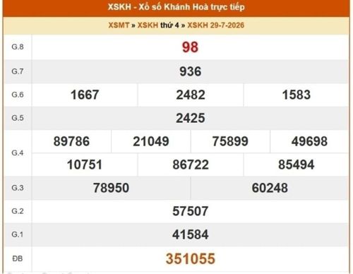 XSKH 29/7, kết quả xổ số Khánh Hòa ngày 29/7/2026.