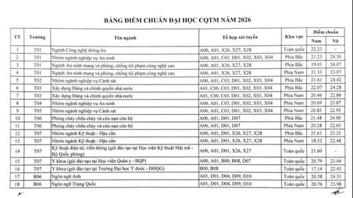 Nguồn: website Bộ Công an