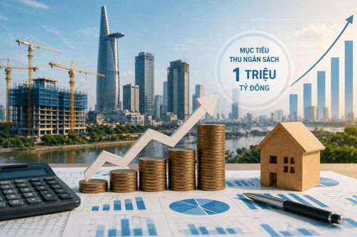 TP. Hồ Chí Minh phấn đấu thu khoảng 1 triệu tỷ đồng trong cả năm 2026