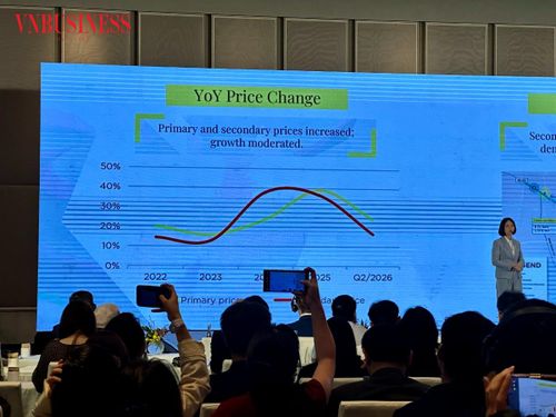 Giá căn hộ trên cả thị trường sơ cấp và thứ cấp đã tăng chậm lại.