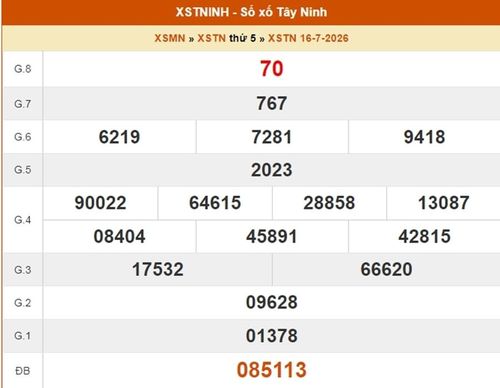 XSTN 16/7, kết quả xổ số Tây Ninh ngày 16/7/2026.