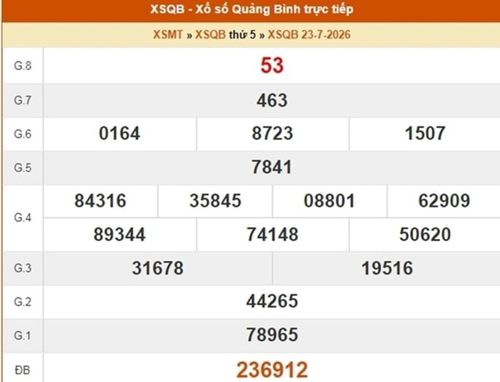 XSQB 23/7, kết quả xổ số Quảng Bình ngày 23/7/2026.