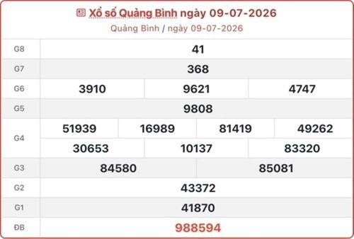 XSQB 9/7, kết quả xổ số Quảng Bình ngày 9/7/2026.